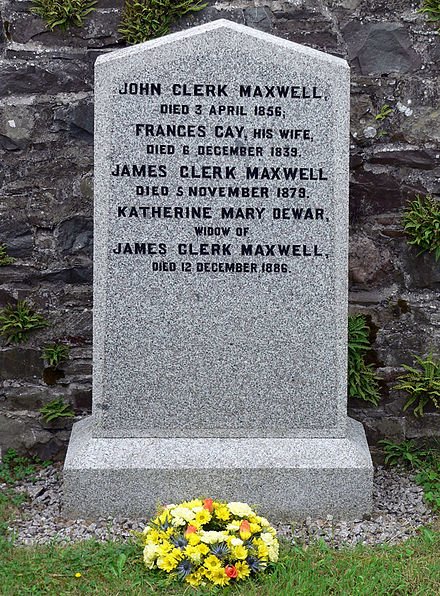 James Clerk Maxwell - The Theory of Electromagnetic radiation - britishheritage.org