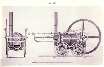 Richard Trevithick The Steam Locomotive British Heritage