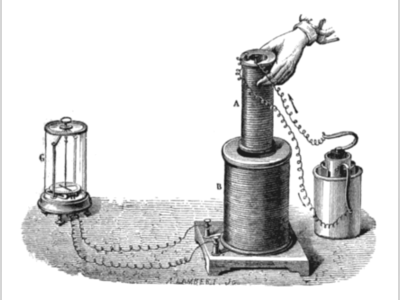 Michael Faraday - The Electric Motor - britishheritage.org