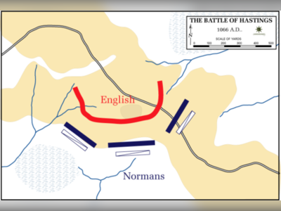 Battle of Hastings - britishheritage.org
