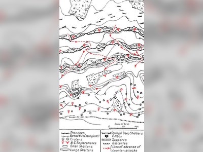 Battle of Passchendaele - britishheritage.org